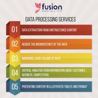 Fusion E-Solutions LLC image 6